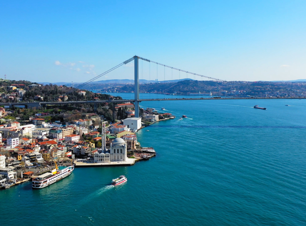 Exploring the Top Istanbul Attractions A Comprehensive Guide Muslim